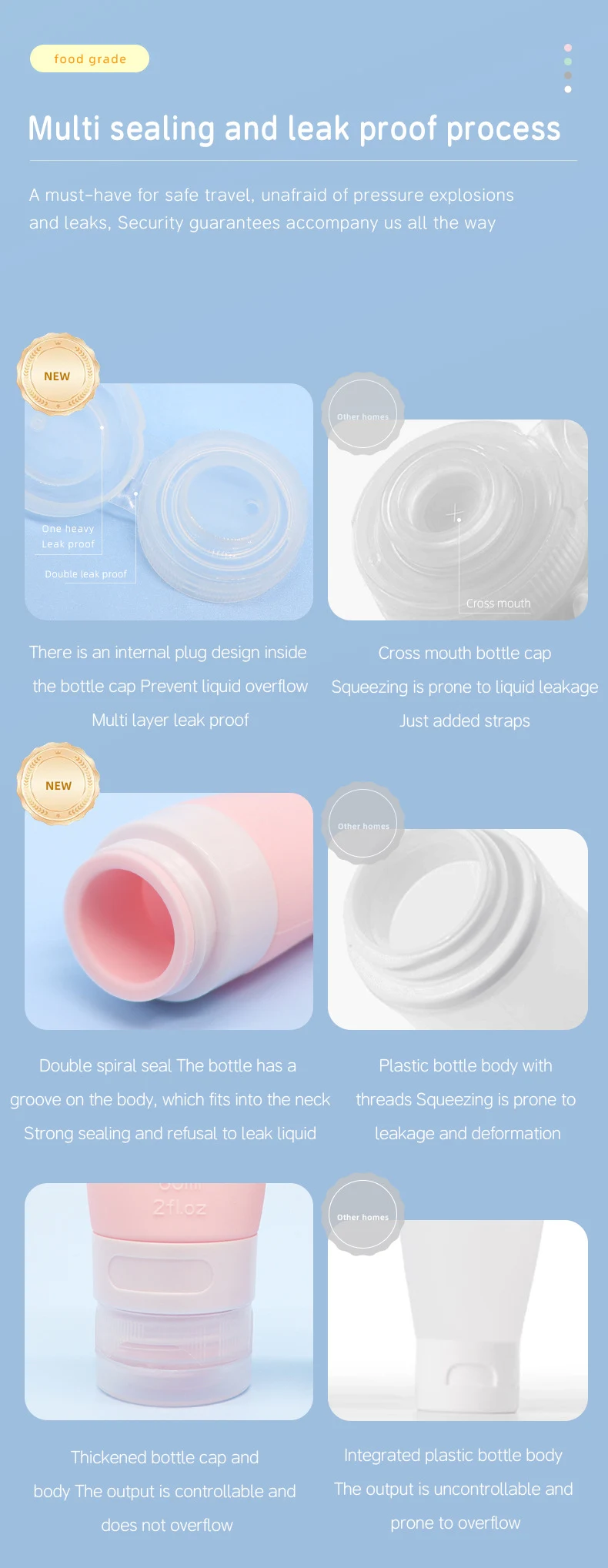 38ml Ladylike style Silicone Travel Cosmetic Bottle
